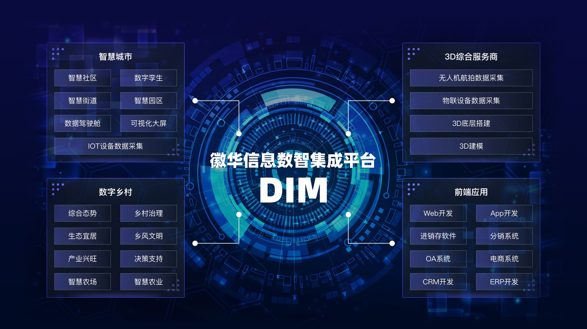 互联网定制软件开发商